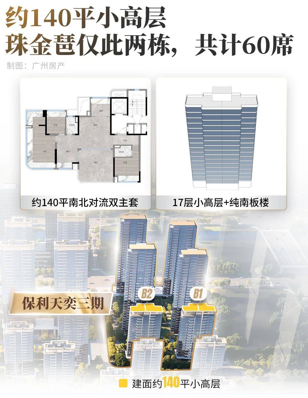 ！广州千万豪宅5分钟被秒麻将胡了黄金闪崩信号落地(图4)
