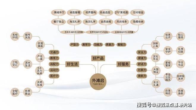 k77销售中心 - 户型 价格地址楼盘详情配套电话交房时间配套电话交房时间PG麻将胡了保利外滩启park77 (售楼处) 首页 -保利外滩启par(图9) k77销售中心 - 户型 价格地址楼盘详情配套电话交房时间配套电话交房时间PG麻将胡了保利外滩启park77 (售楼处) 首页 -保利外滩启par(图9)