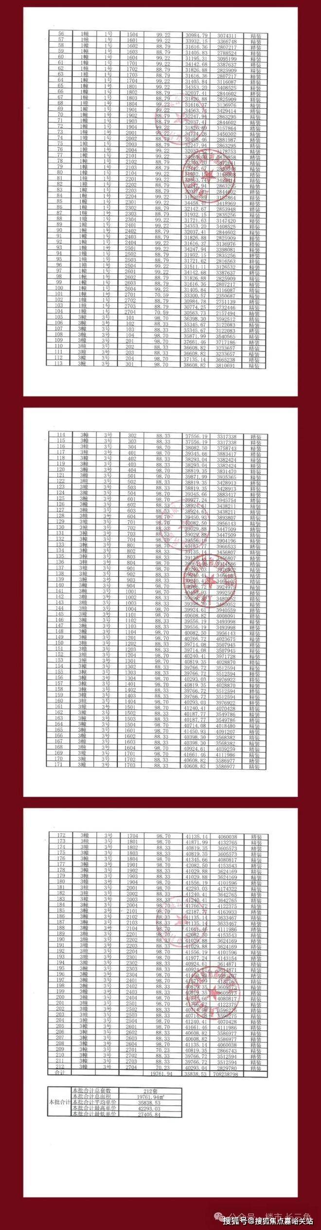 话→楼盘百科→首页网站→楼盘百科→首页2026·处24小时热线电话麻将胡了app上海深业深嘉上府售楼处网站→深业深嘉上府售楼中心电(图5)